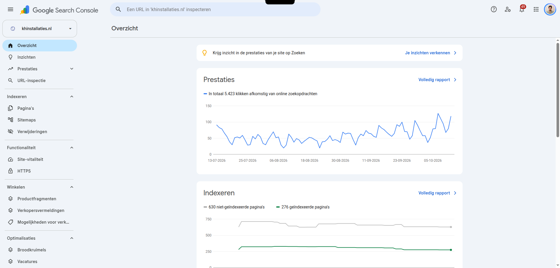 Google Search Console: 5.423 klikken uit zoekopdrachten voor KH Installaties, met stijgende prestaties aan het einde van de getoonde periode